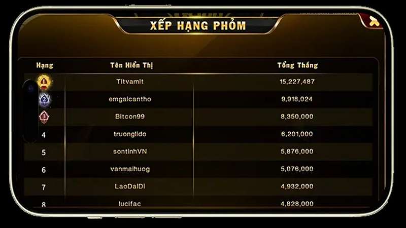 Phỏm Go88: Siêu phẩm game bài thú vị cho bet thủ 5 Mẹo chơi phỏm Go88 thắng lớn cho cược thủ